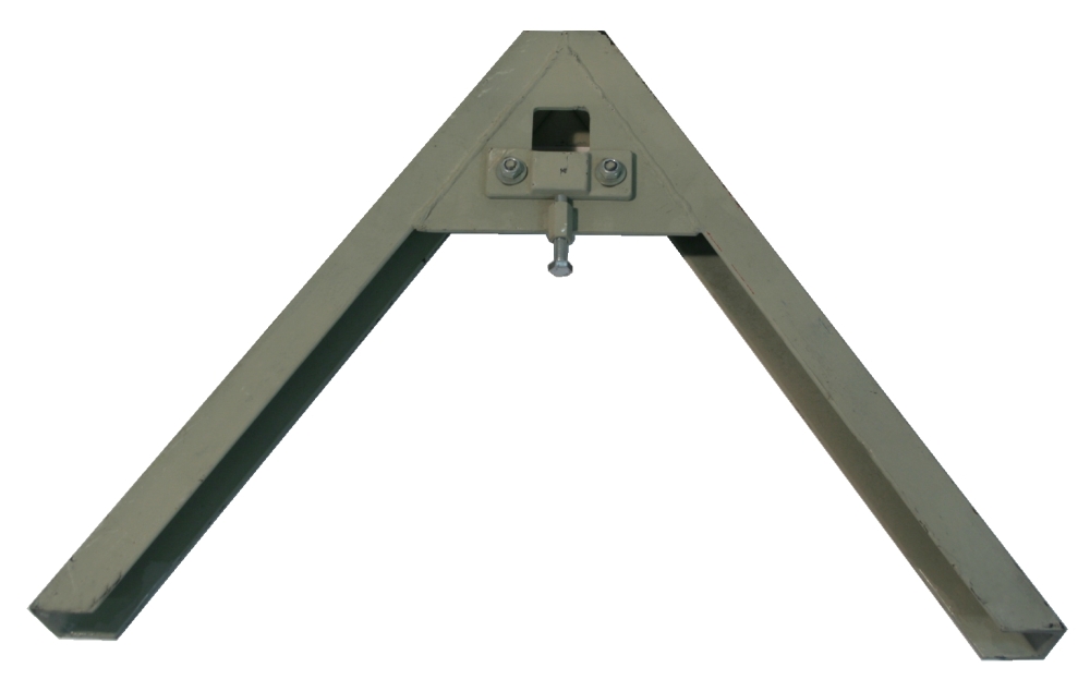 Device triangle
