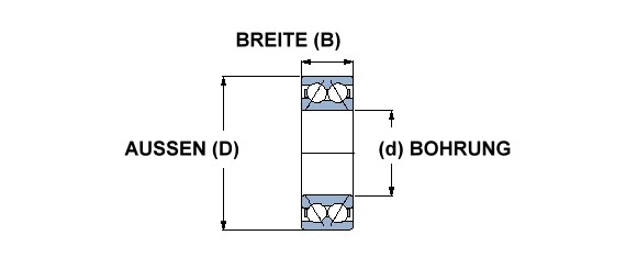 SKF Schrägkugellager