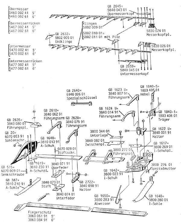 BUSATIS Messerklinge