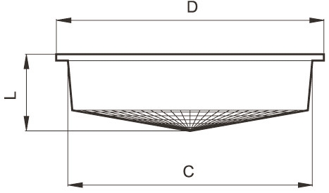 ARAG Siebe für Tankfüllung