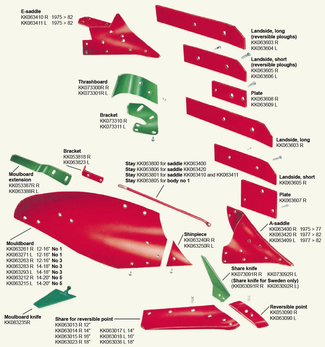 KVERNELAND Streichblechhinterteil