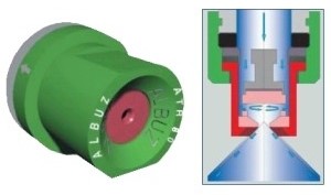 ALBUZ Hohlkegeldüsen 3/8"