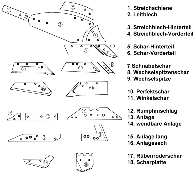 Streichblechhinterteil pass. für BRENIG