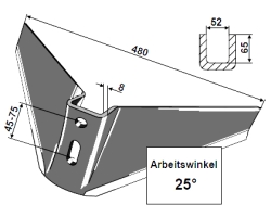 INDUSTRIEHOF wing share