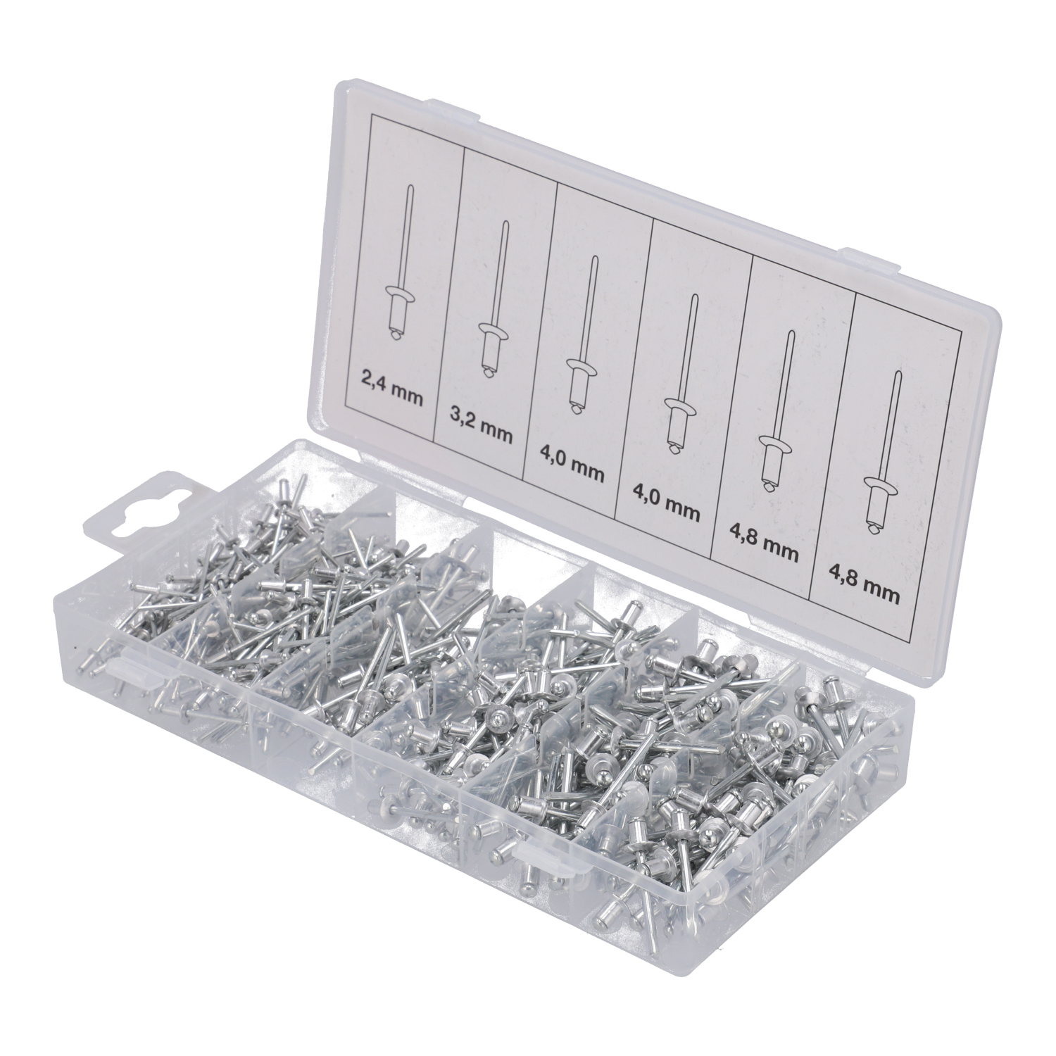 Blindnietensortiment