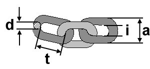 Kratzbodenkette