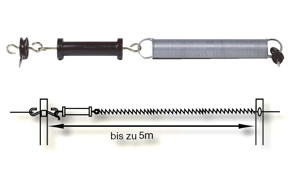 Ensemble de poignée de portail de clôture électrique HORIZONT