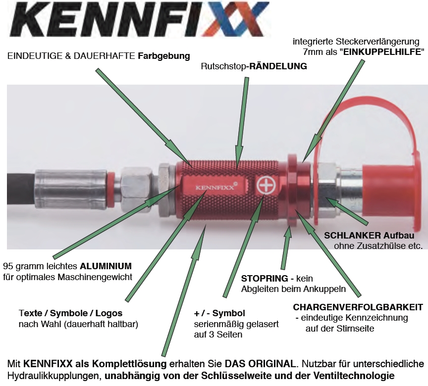 KENNFIXX Staubkappe SW 27