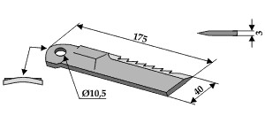 INDUSTRIEHOF Gegenmesser