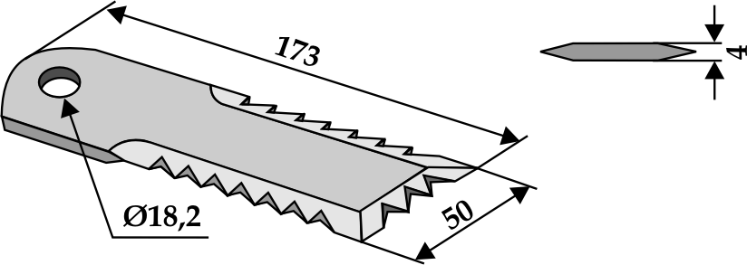 INDUSTRIEHOF Strohhäckslermesser