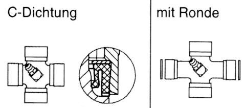 WALTERSCHEID cross set