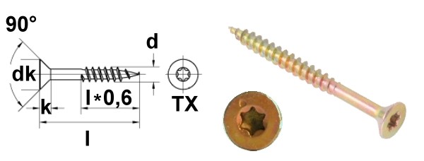 Spaxschrauben T 20