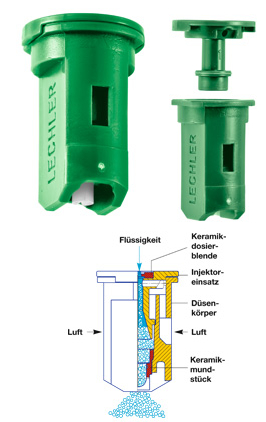 LECHLER Airinjektorkompaktdüse SW 08