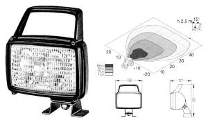 HELLA Arbeitsscheinwerfer