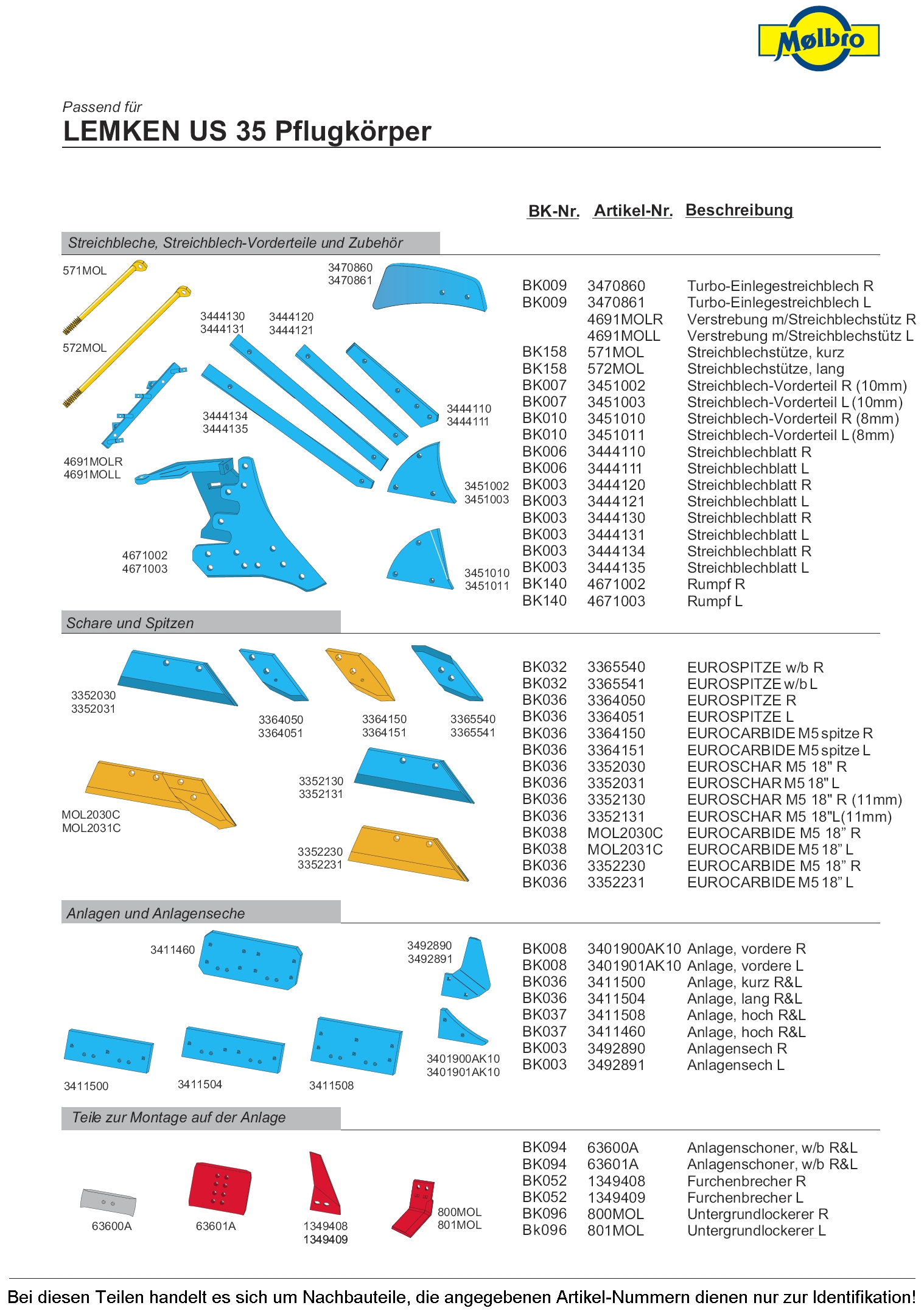 MÖLBRO Scharhinterteil