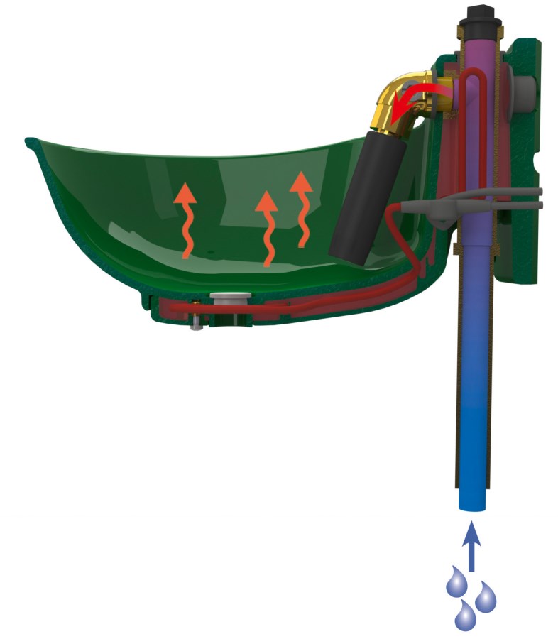 KERBL Kunststofftränkebecken heizbar Mod. HP20-24