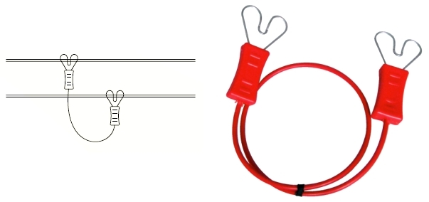 Câble de connexion ruban HORIZONT