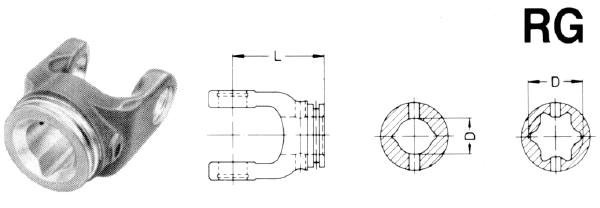 WALTERSCHEID grooved fork