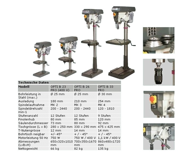 OPTIMUM Tischbohrmaschine