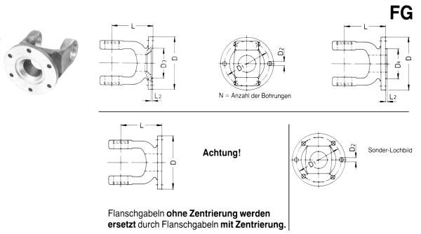 WALTERSCHEID Flanschgabel