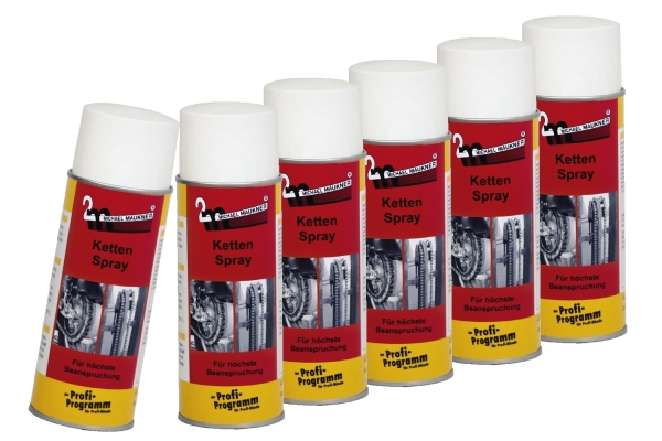 Kettenspray