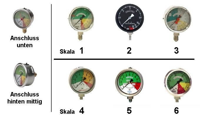 WIKA Manometer