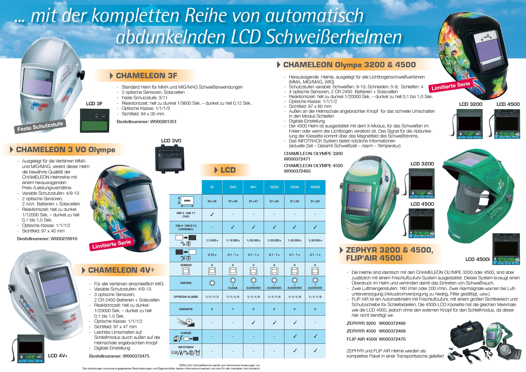 OERLIKON external protective window