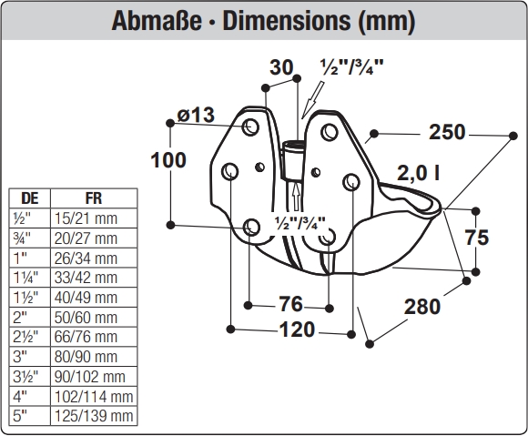 SUEVIA Tränkebecken