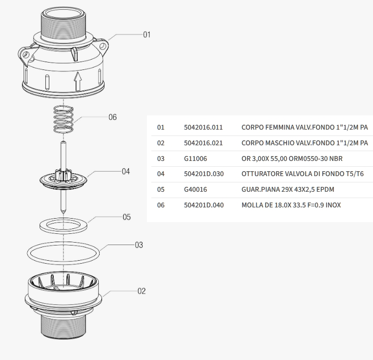 ARAG Rückschlagventil