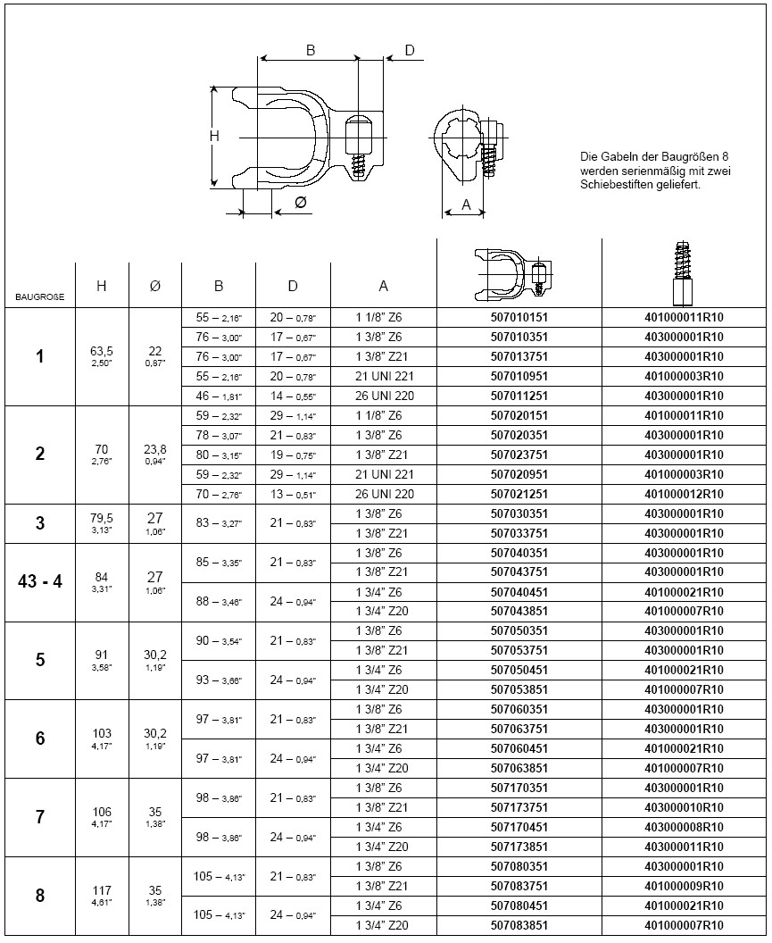 BONDIOLI Außengabel