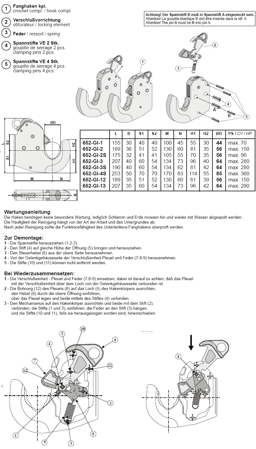 CBM roll pin